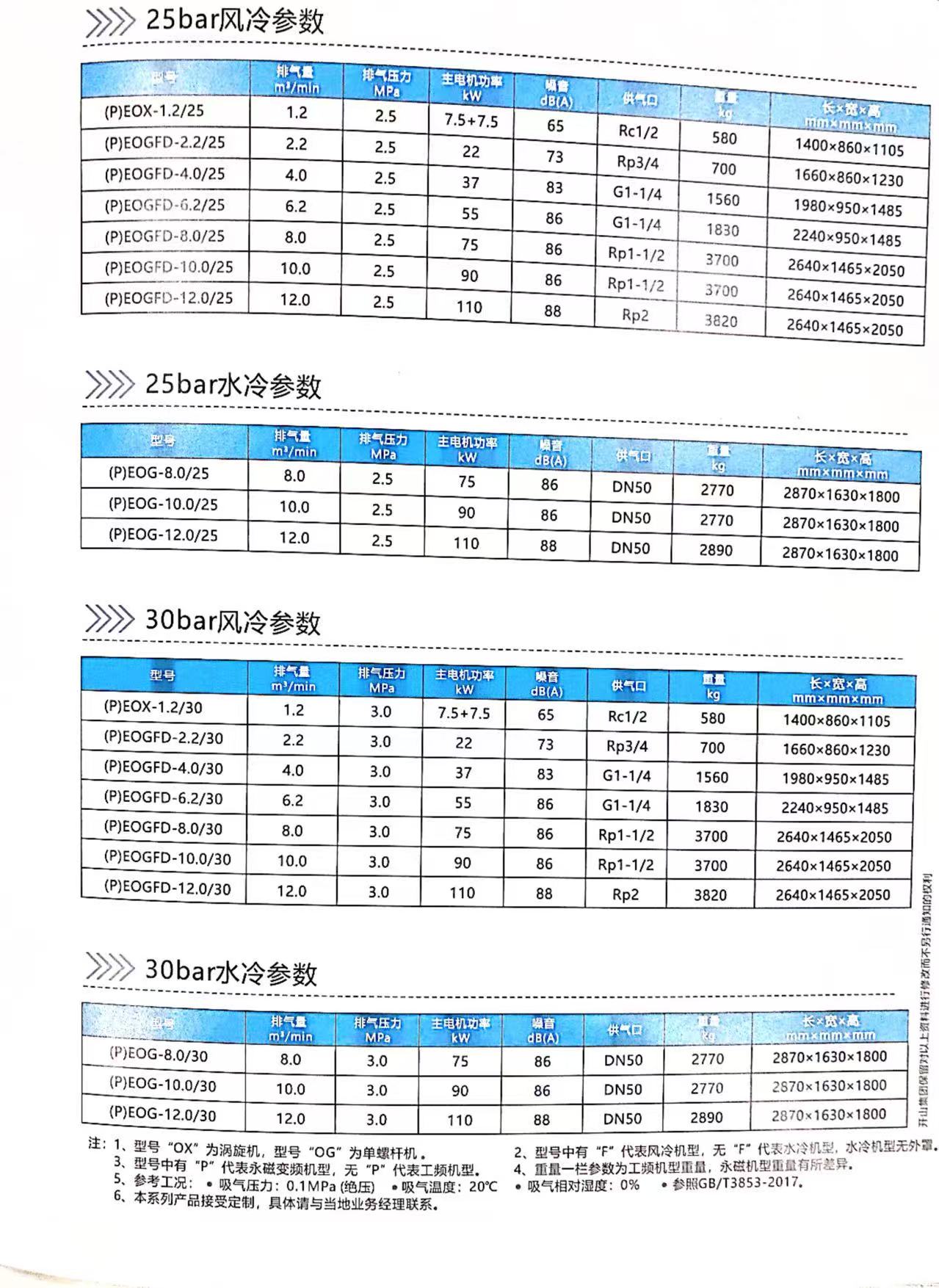 两级中压微油空气压缩机
